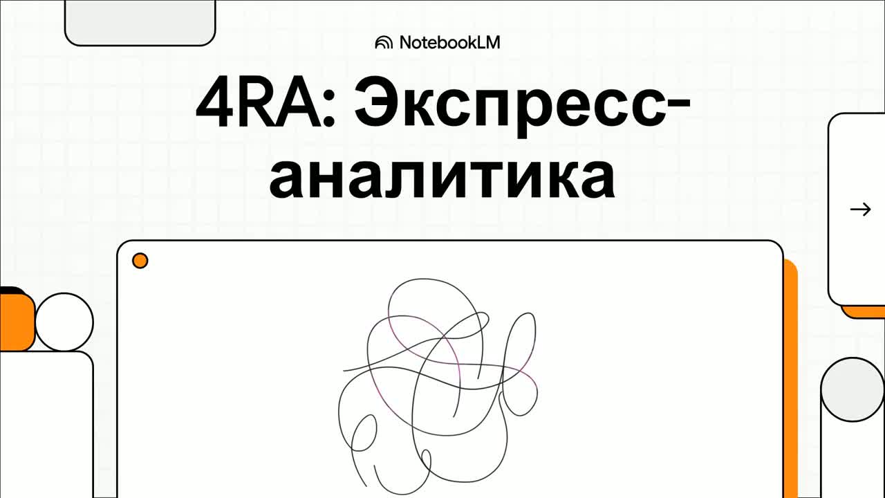 4RA Финансовая аналитика - P&L отчёты и категоризация платежей